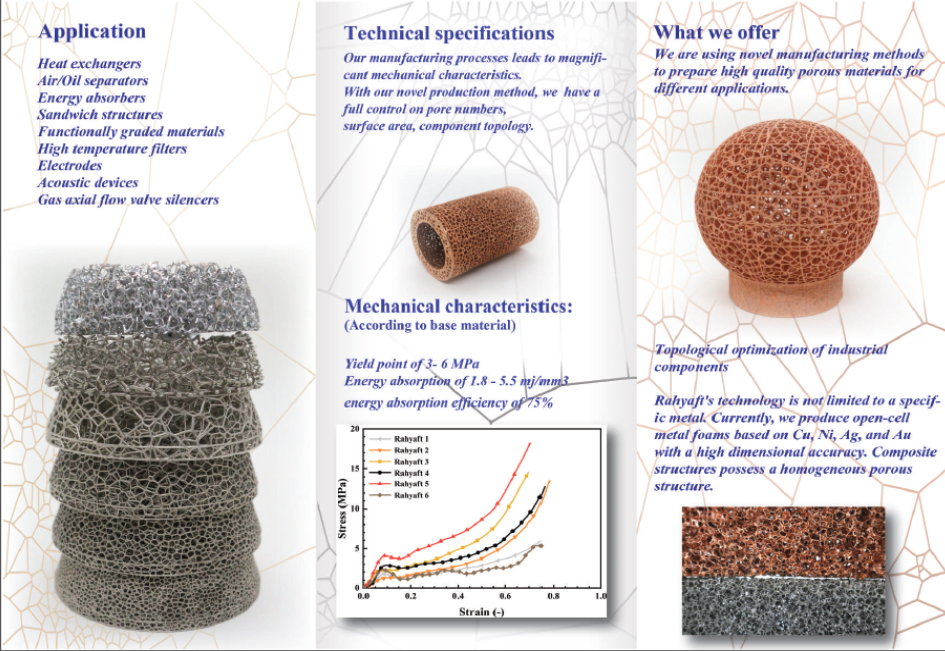 کتابچه راهنمای کلینیک تخصصی صنعت